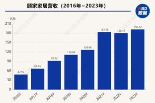 开云app体育网页登录入口官网截图2